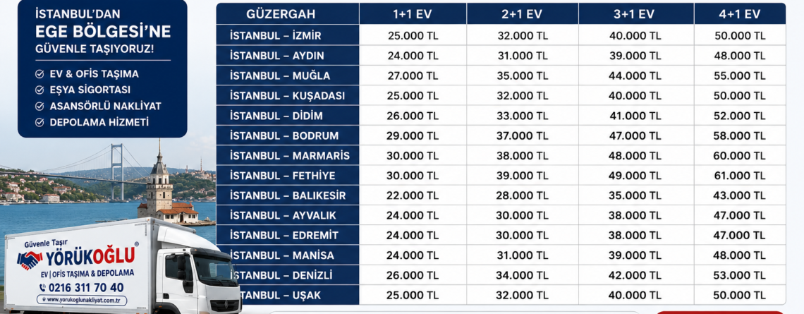 İstanbul Ege Nakliyat fiyat tablosu