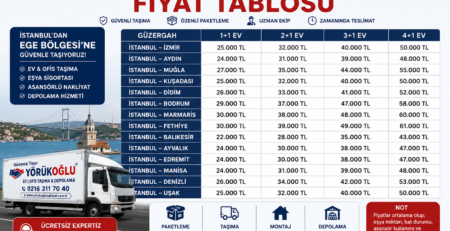 İstanbul Ege Nakliyat fiyat tablosu